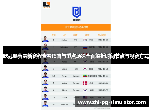 欧冠联赛最新赛程查看指南与重点场次全面解析时间节点与观赛方式